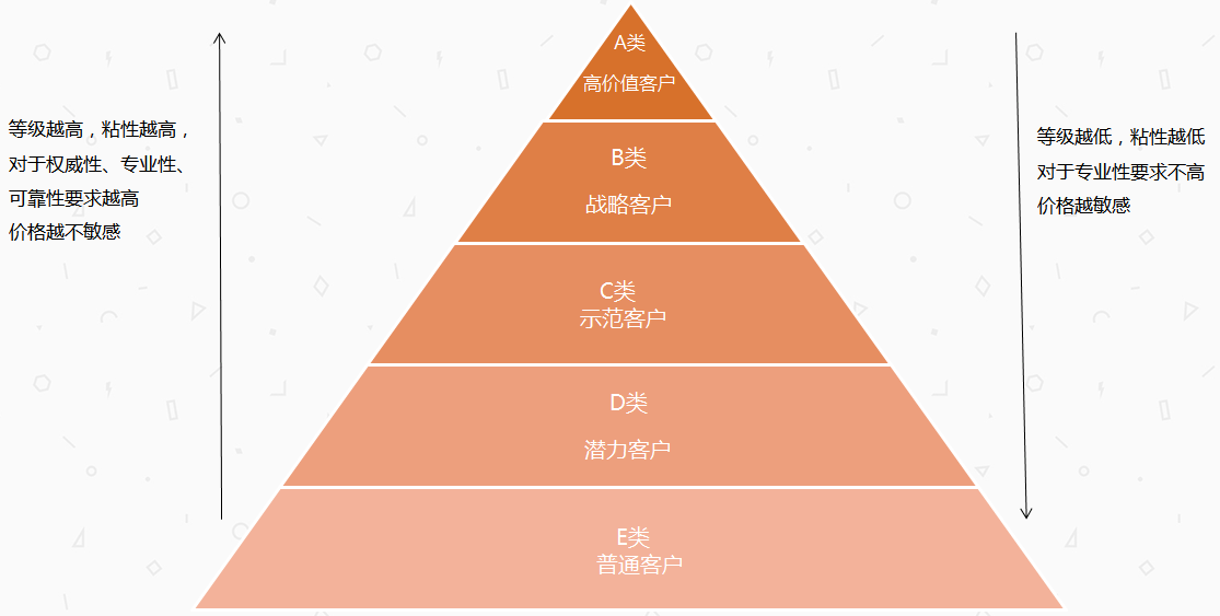 新澳门天天资料,迅速执行设计计划_2DM49.221