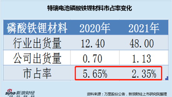 今晚上必开一肖,重要性分析方法_V63.437