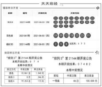 天天彩246天下彩二四六,广泛的解释落实方法分析_定制版3.18