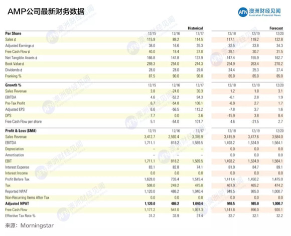 2024新澳免费资料公式,未来趋势解释定义_战斗版86.958