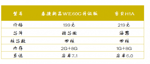 雾里看花 第5页