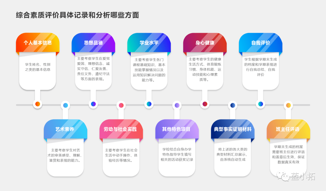 新澳门六开奖结果记录,综合计划评估说明_复古款96.342