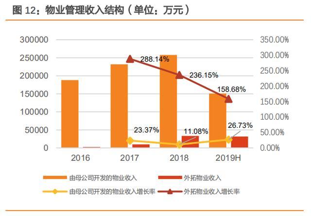 看淡灵魂 第5页