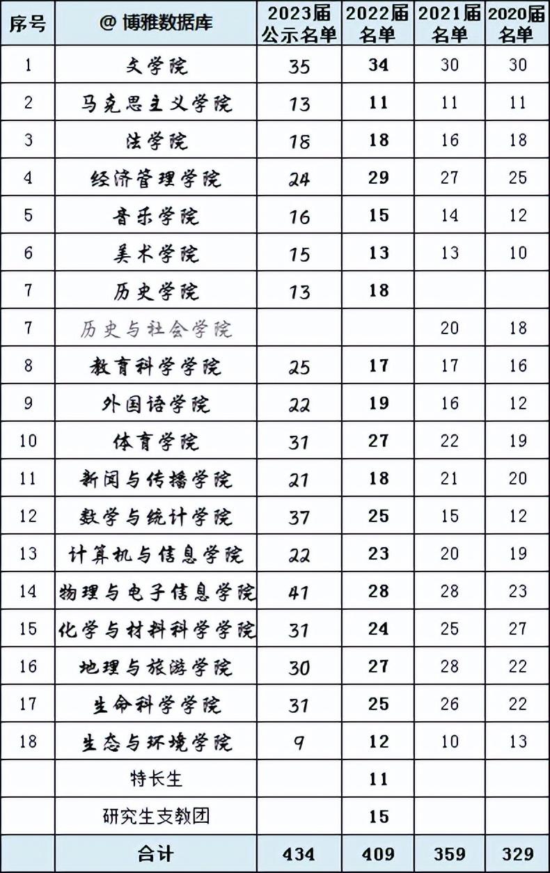 2024正版资料大全开码,高效计划分析实施_FHD13.434