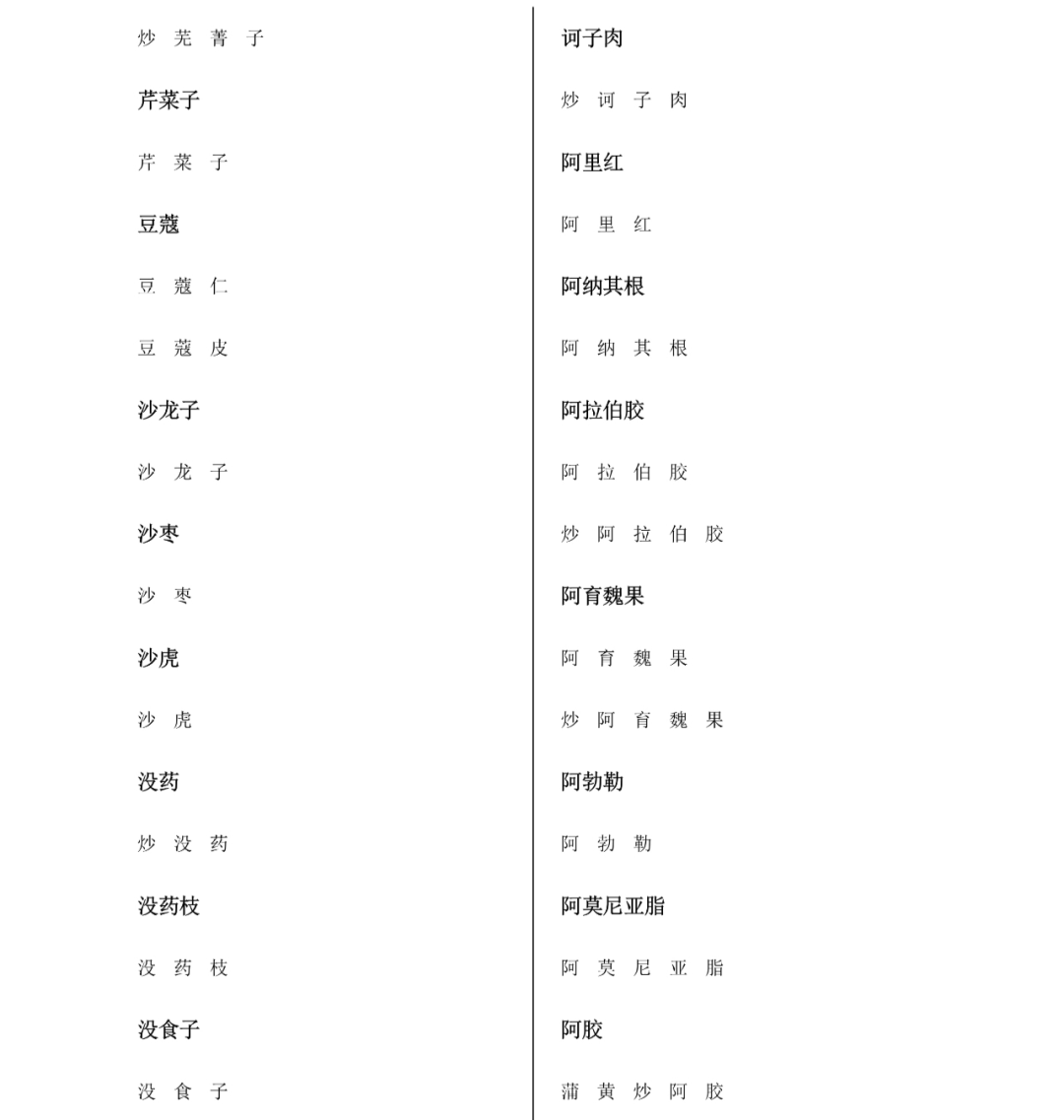 说好的永远只是一个背影り 第5页