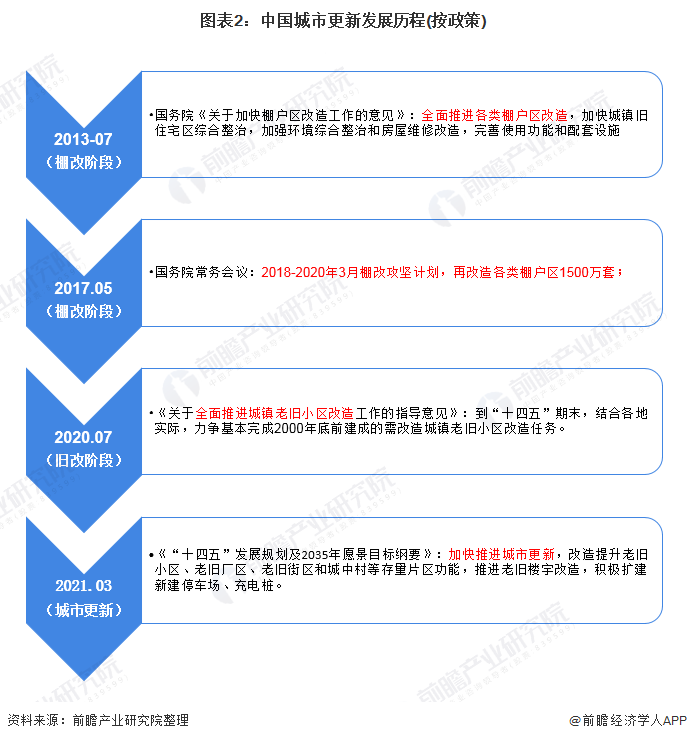 新澳2024年精准资料期期公开不变,决策资料解释落实_Android256.183