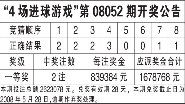 2024年香港6合开奖结果+开奖记录,决策资料解释落实_高级款28.102