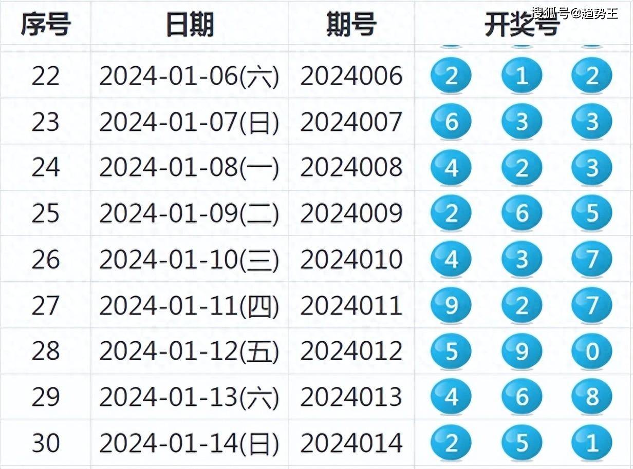 2024新奥开奖记录清明上河图,系统评估说明_RX版22.281