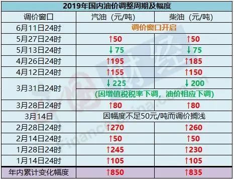 2024年澳门今晚开码料,正确解答落实_豪华版180.300