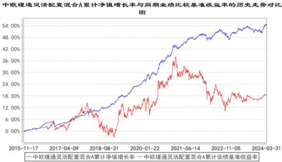 7777788888澳门开奖2023年一,创造力策略实施推广_潮流版3.739