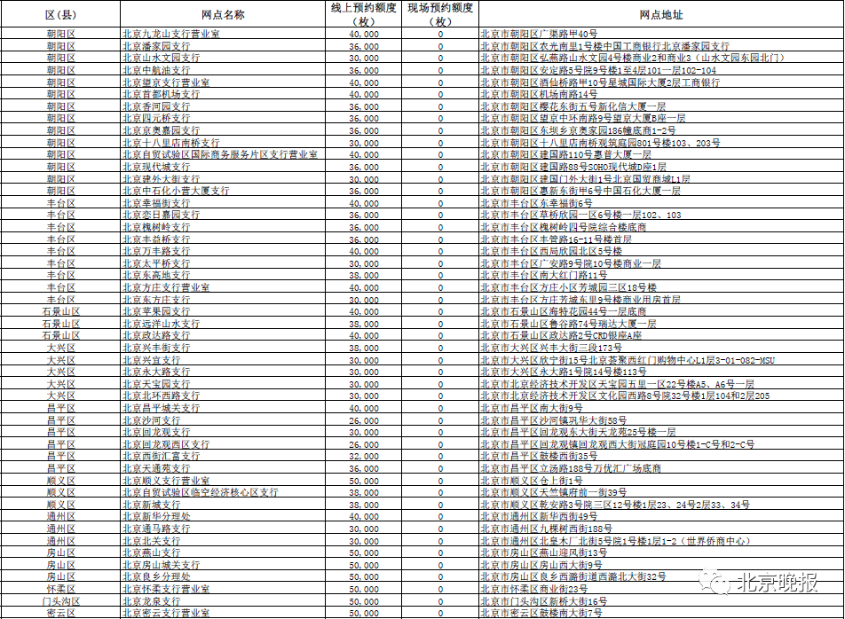 2024澳门特马今晚开奖一,资源整合策略实施_2DM35.248