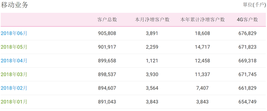 新澳天天开奖资料大全1052期,实地验证执行数据_MP75.733