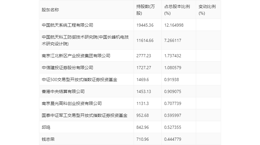 2024新澳精准资料全免费,重要性解释落实方法_Android258.183