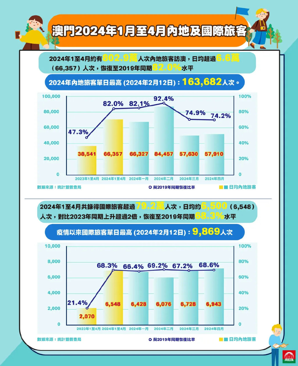 2024年新澳门今,深度数据解析应用_XT24.960