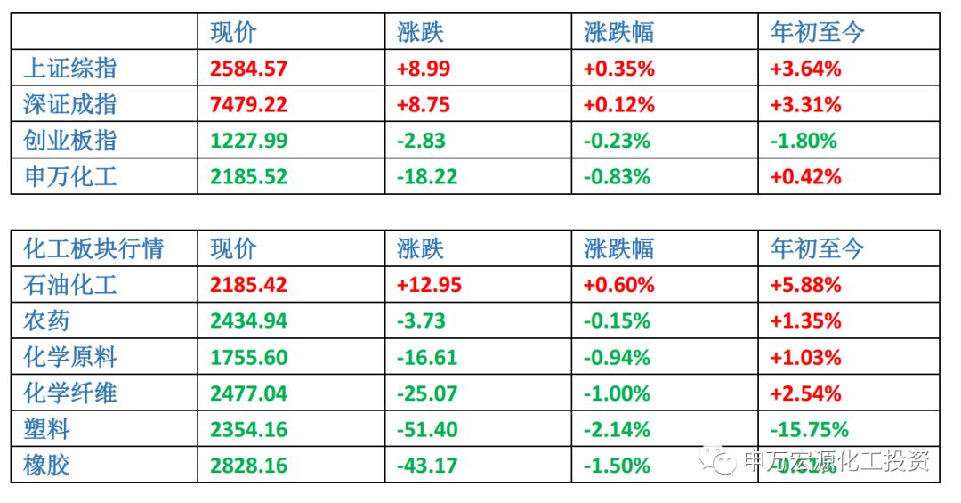 天天彩澳门天天彩开奖结果,快速响应计划分析_Galaxy87.233