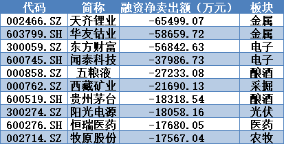 香椿丛林 第5页