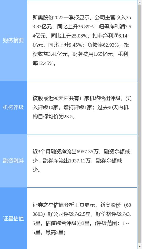 2024新奥正版资料免费提拱,实地数据验证计划_安卓48.139