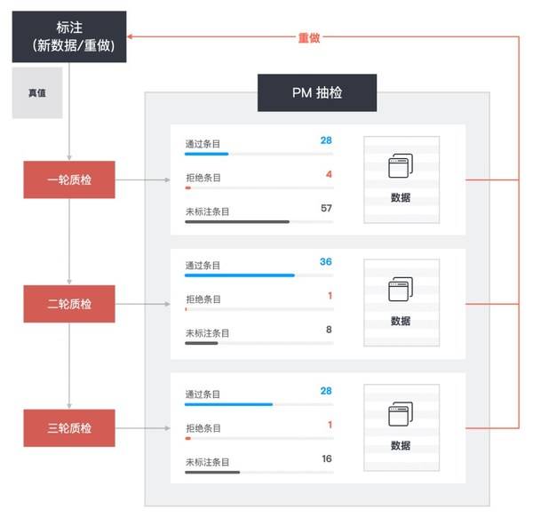 2024新澳开奖记录,深层设计数据策略_Nexus17.987