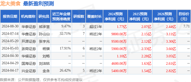 落叶凡尘 第5页