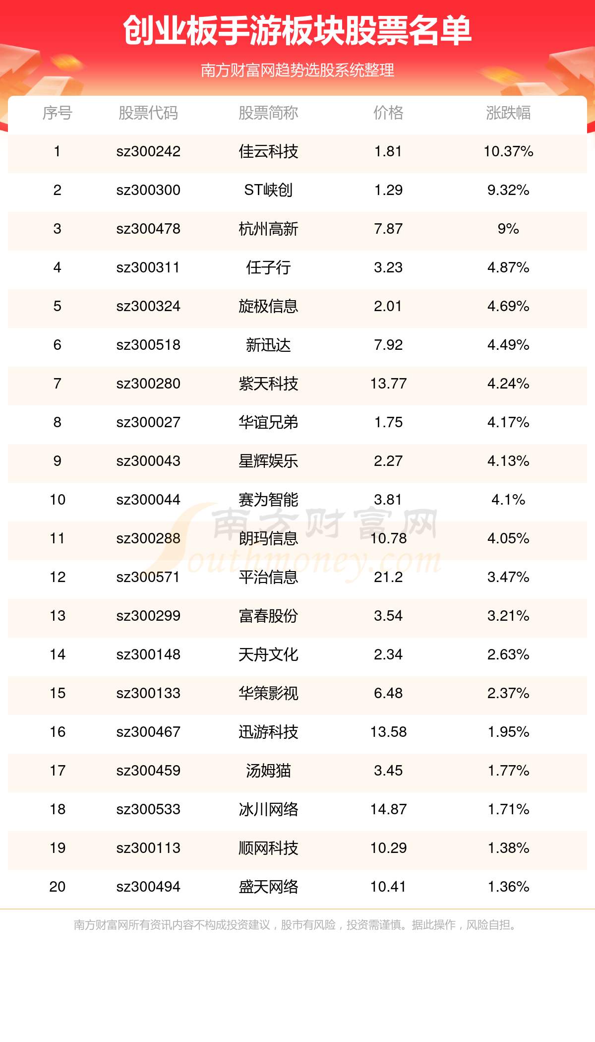 2024年正版资料免费大全一肖,创新计划分析_手游版91.920