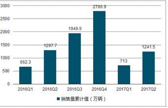 2024年新出的免费资料,定制化执行方案分析_粉丝版335.372