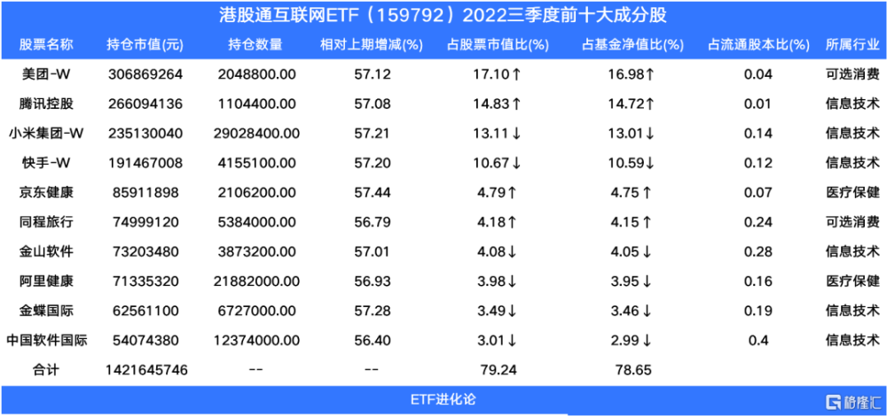 2024新澳门今晚开奖号码和香港,最新分析解释定义_模拟版69.530