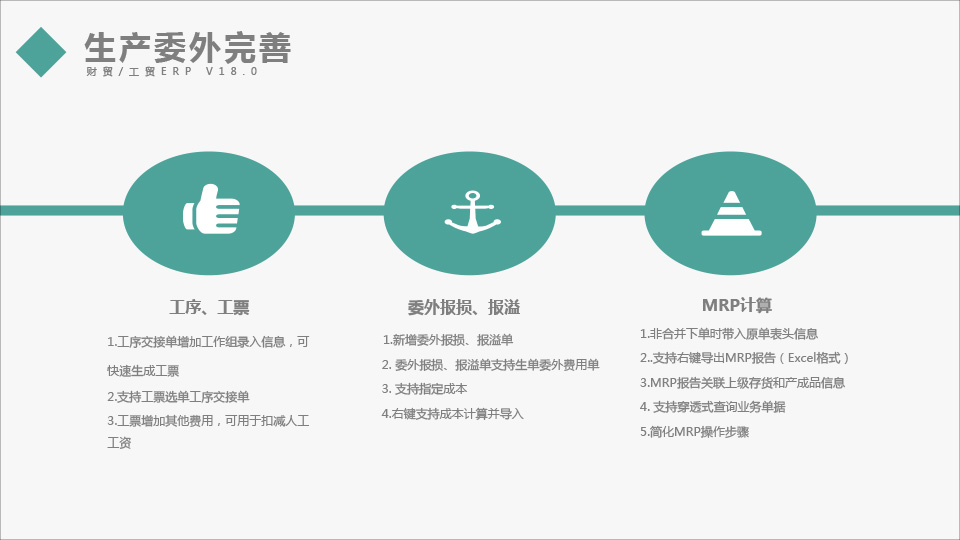 2024年正版管家婆最新版本,动态解释词汇_静态版83.708