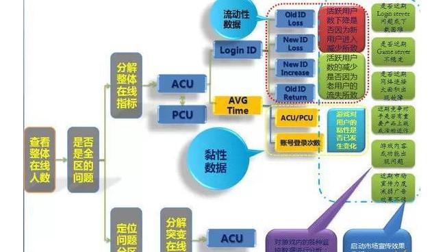 全年资料免费大全资料打开,深入数据执行解析_入门版94.605