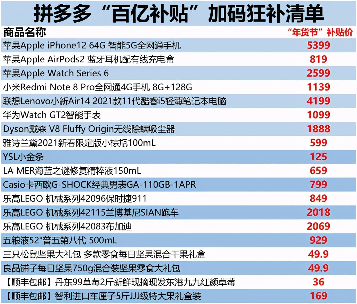 2004年澳门天天开好彩大全,实证数据解释定义_云端版73.414