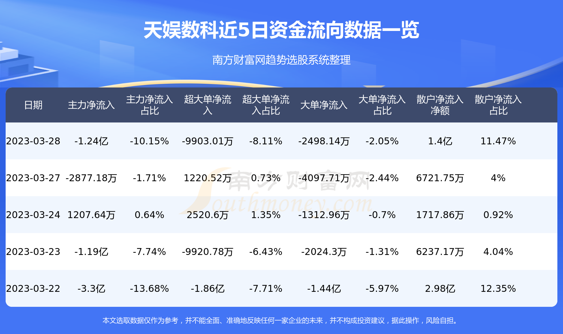 天润数娱重组最新进展，迈向数字化转型的关键一步