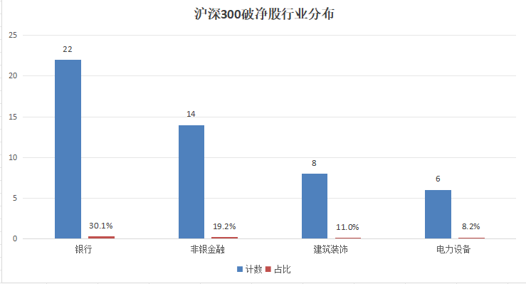 上证50成分股最新名单深度剖析