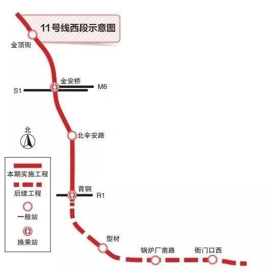 不败的传说 第6页