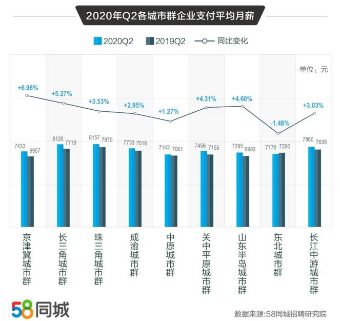 58人才网最新招聘信息全面解析与解读