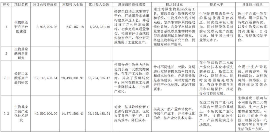 90二元人民币最新价格走势分析