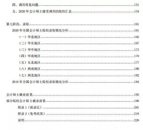 梁医生最新章节目录更新速递