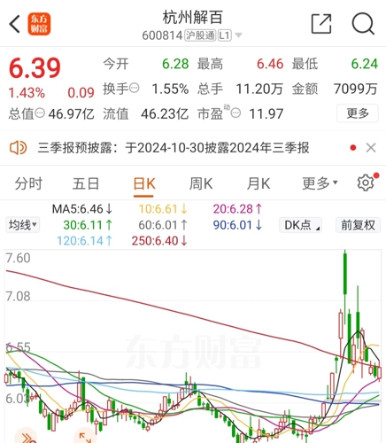 杭州解百股份最新动态全面解读