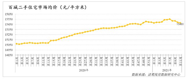 世平百钱市场行情深度解析