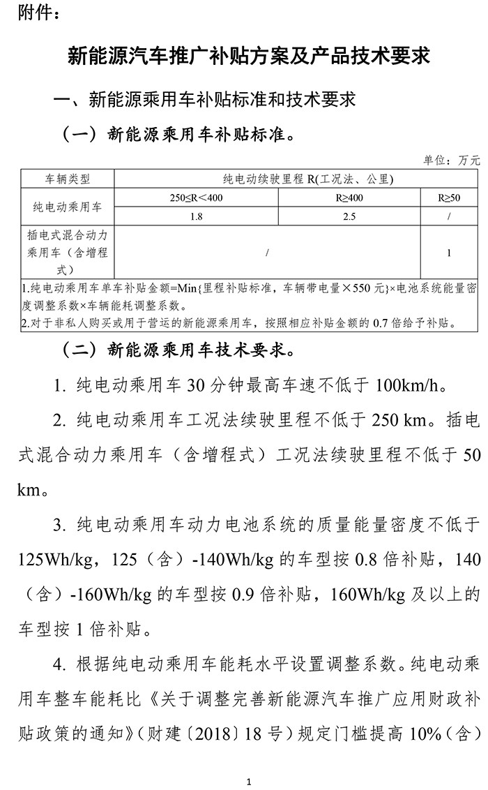 新能源汽车补贴政策深度解析，2019年最新调整及其对产业持续发展的推动力