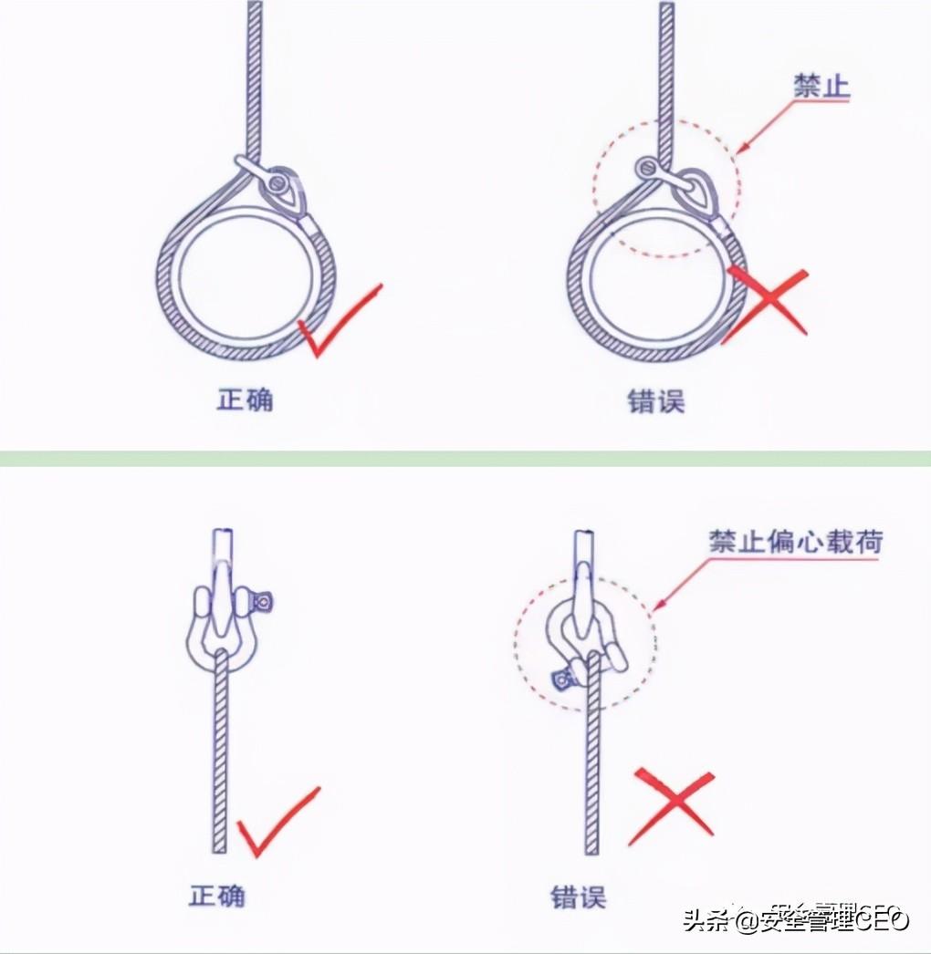 建筑施工高处作业安全技术规范最新版详解与解读