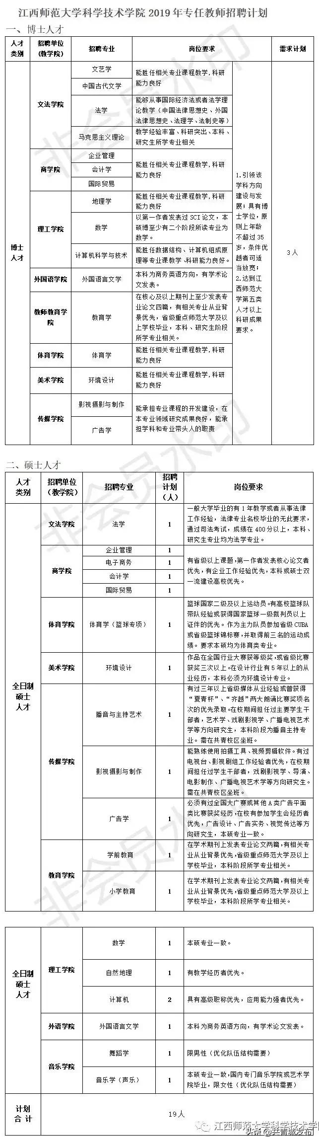 共青城工业园区招工信息全面解析