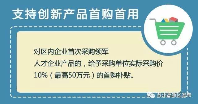 苏州市新区人才市场最新招聘概览