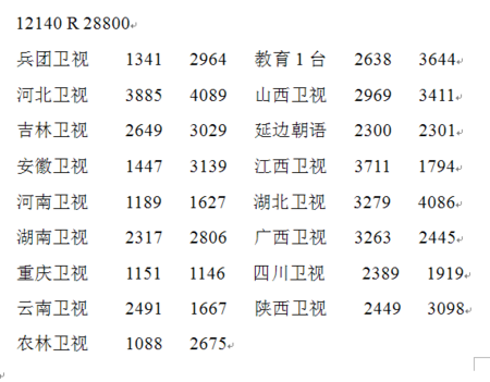 中星HD-01最新版本下载指南详解