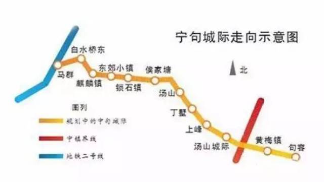 S6南京宁句线进展顺利，助力区域一体化发展最新消息