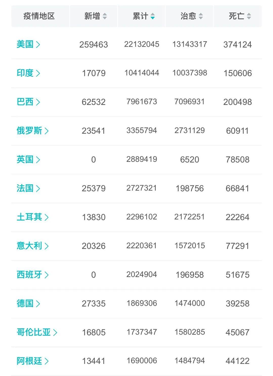 石家庄封城决策的最新动态及其影响分析