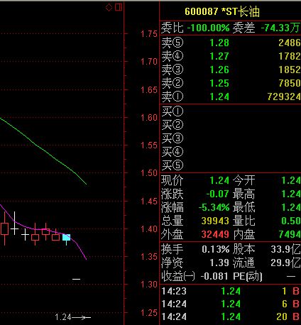 寂静之夜 第4页