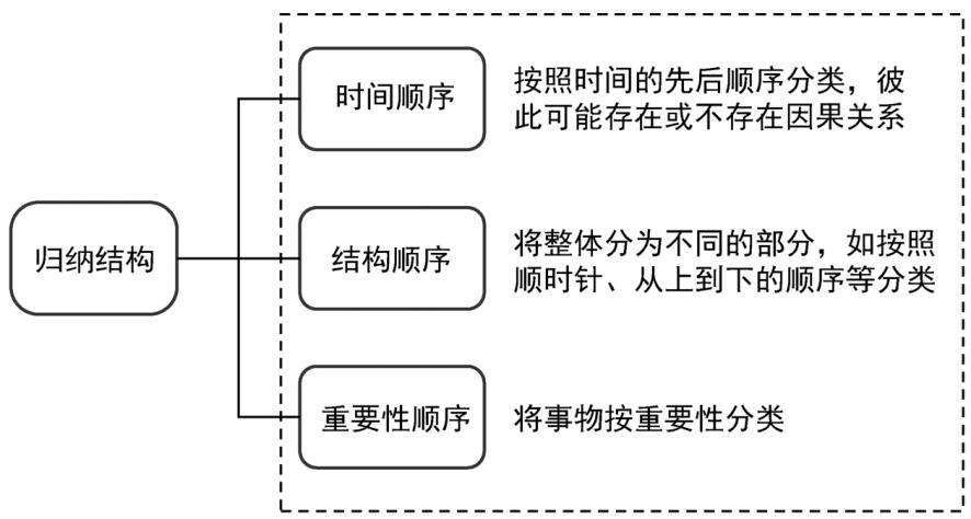 最新荐书速递，探寻新知之旅的必读推荐