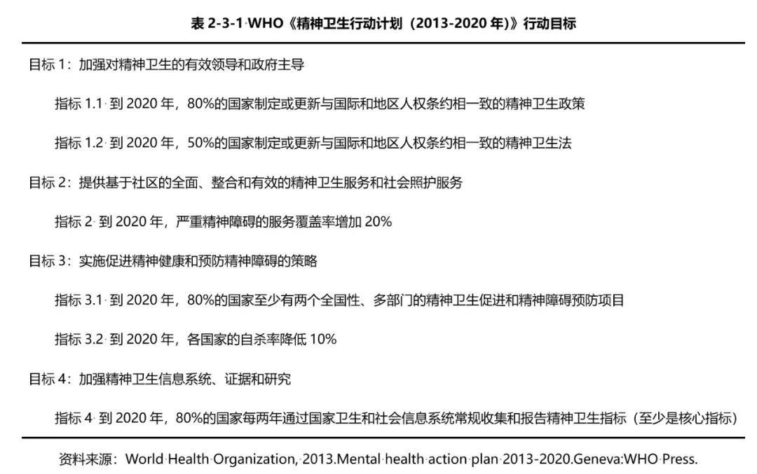 国内外精神病最新进展，探索之路、挑战与希望的曙光