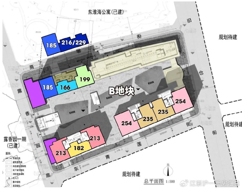 黄浦137地块意航，城市前沿发展展望与未来趋势