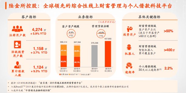 P2P通金所最新消息全面解读