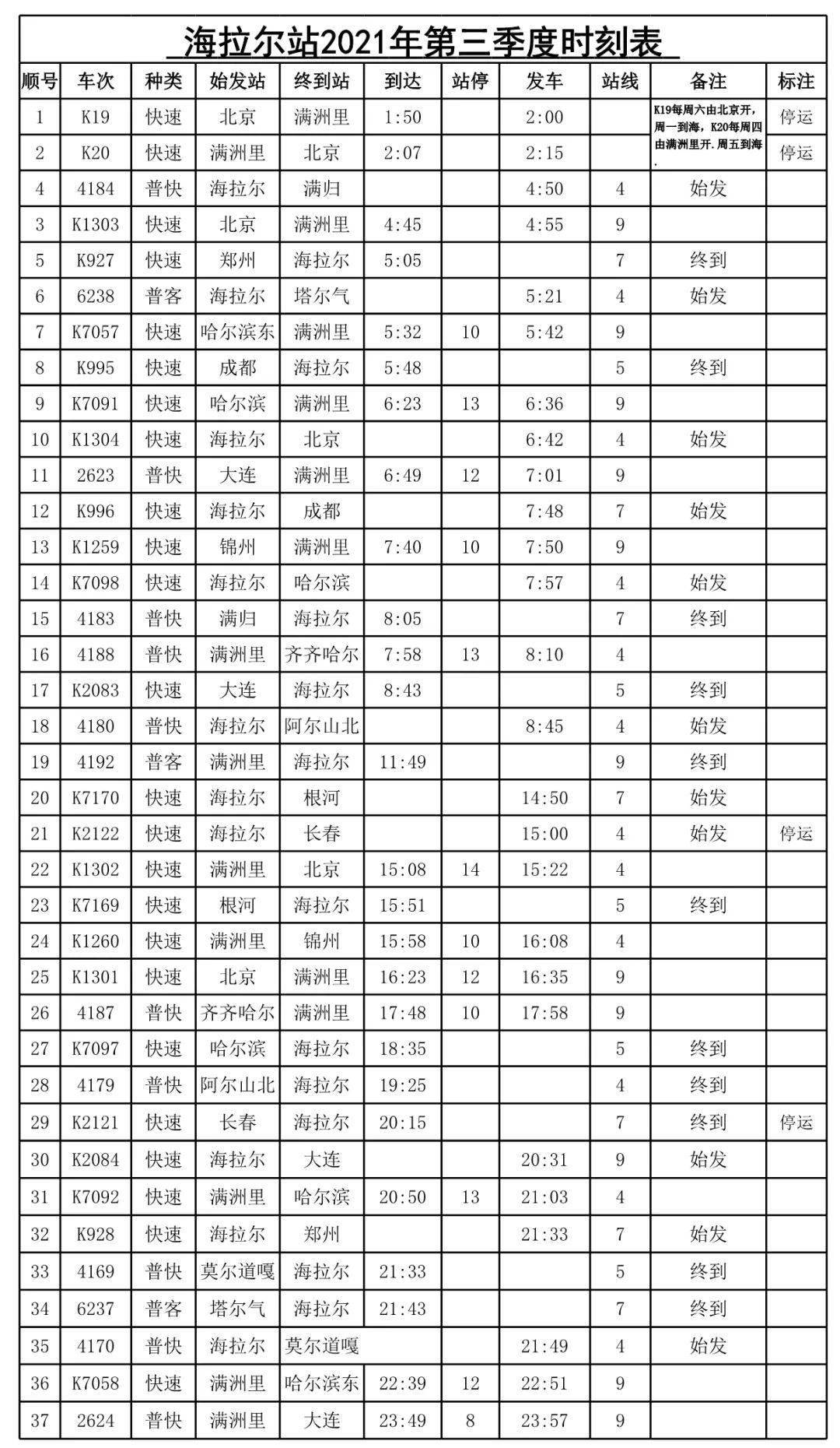 博克图列车时刻表最新详解